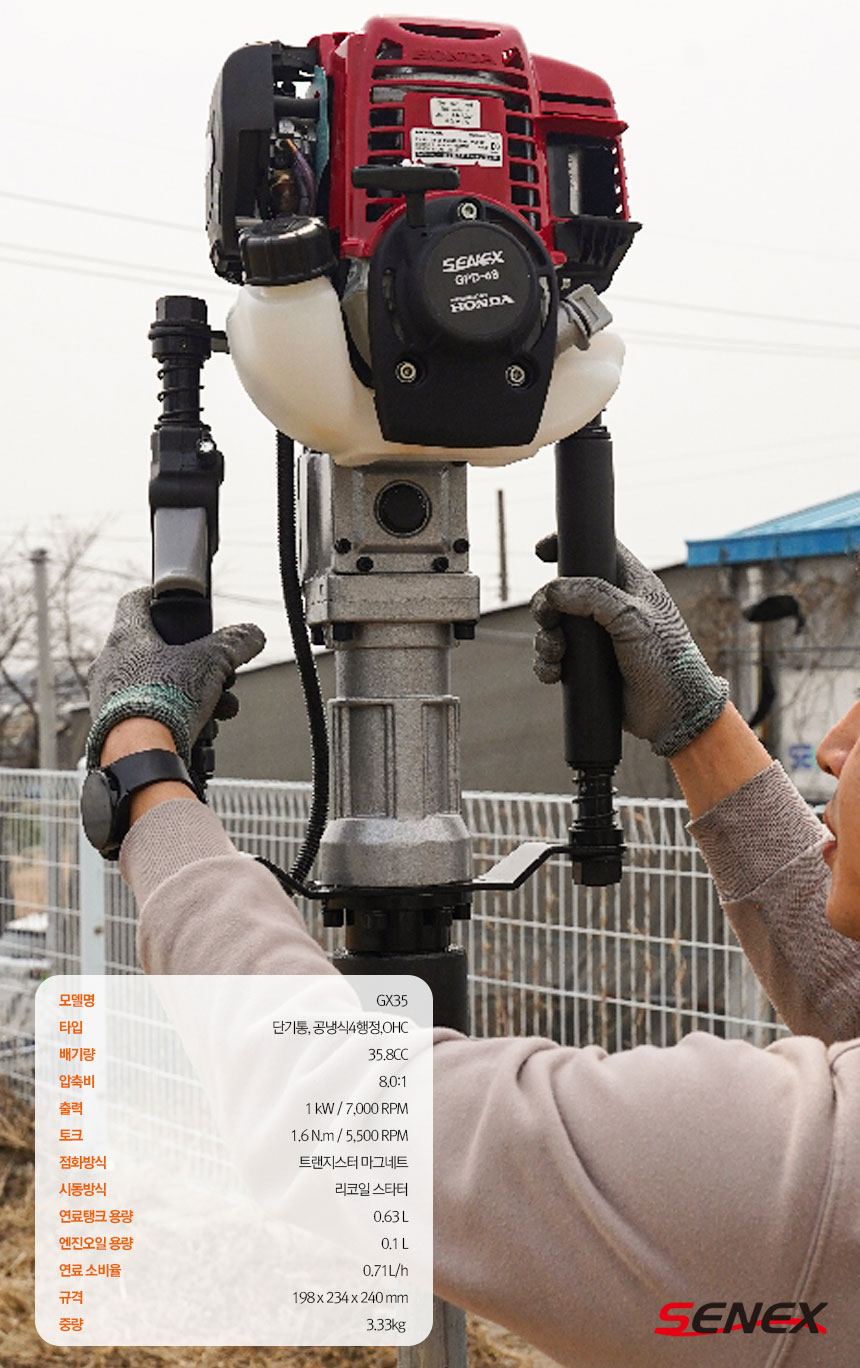 분해도-항타기 Senex GPD-68 GX35