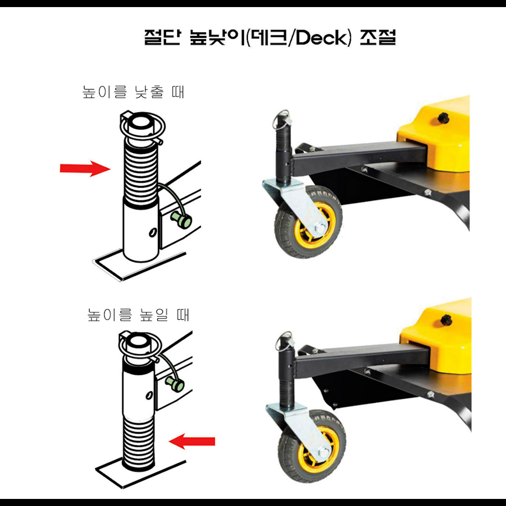 동영상-절단높낮이 조절-긴풀제초기 Pro 23H